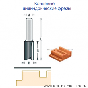 Фреза прямая пазовая DIMAR 8 x 19 x 63 x 12 1070229