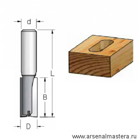 Фреза пазовая врезная  WPW 16.0 x 51 x 95 x 12 PT81602