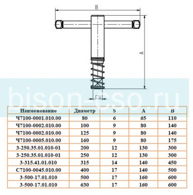 Ключ 3-500-17.01.010 для токарного патрона 630 мм БелТАПАЗ Гродно