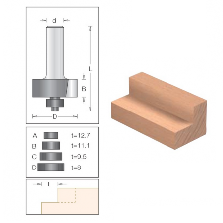 ФРЕЗЫ ЧЕТВЕРТНЫЕ