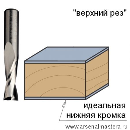 Фреза спиральная монолитная 12 x 52 x 100 Z2 S12 RH CMT 191.122.11