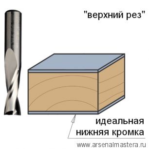 Фреза спиральная монолитная 12 x 52 x 100 Z2 S12 RH CMT 191.122.11