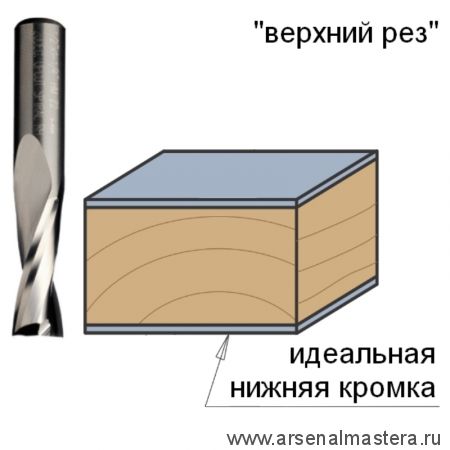 Фреза спиральная монолитная 8 x 22 x 70 Z2 S8 RH CMT 191.080.11