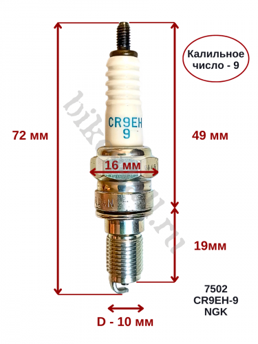 Свеча зажигания NGK CR9EH-9 (Honda CBR600F / CBR650F)
