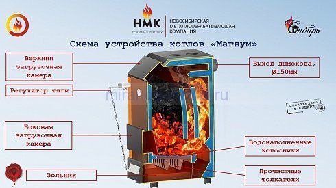 Котёл длительного горения "Магнум" 15