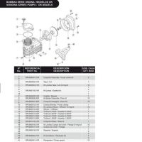 Насос Kripsol Ondina OK 51 (220V, пф, 8,5m3/h*8m, 0,58kW, 0,5HP)