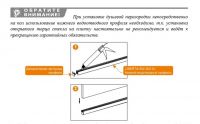 Душевая перегородка CEZARES LIBERTA-L-1-110-C схема 3