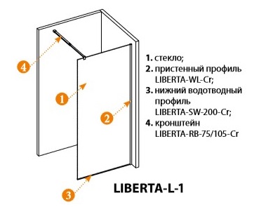 Душевая перегородка CEZARES LIBERTA-L-1-120-C ФОТО