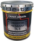 Грунт-Эмаль 3в1 Britz 0.9кг Коричневая, по Ржавчине, Быстросохнущий, Атмосферостойкий.