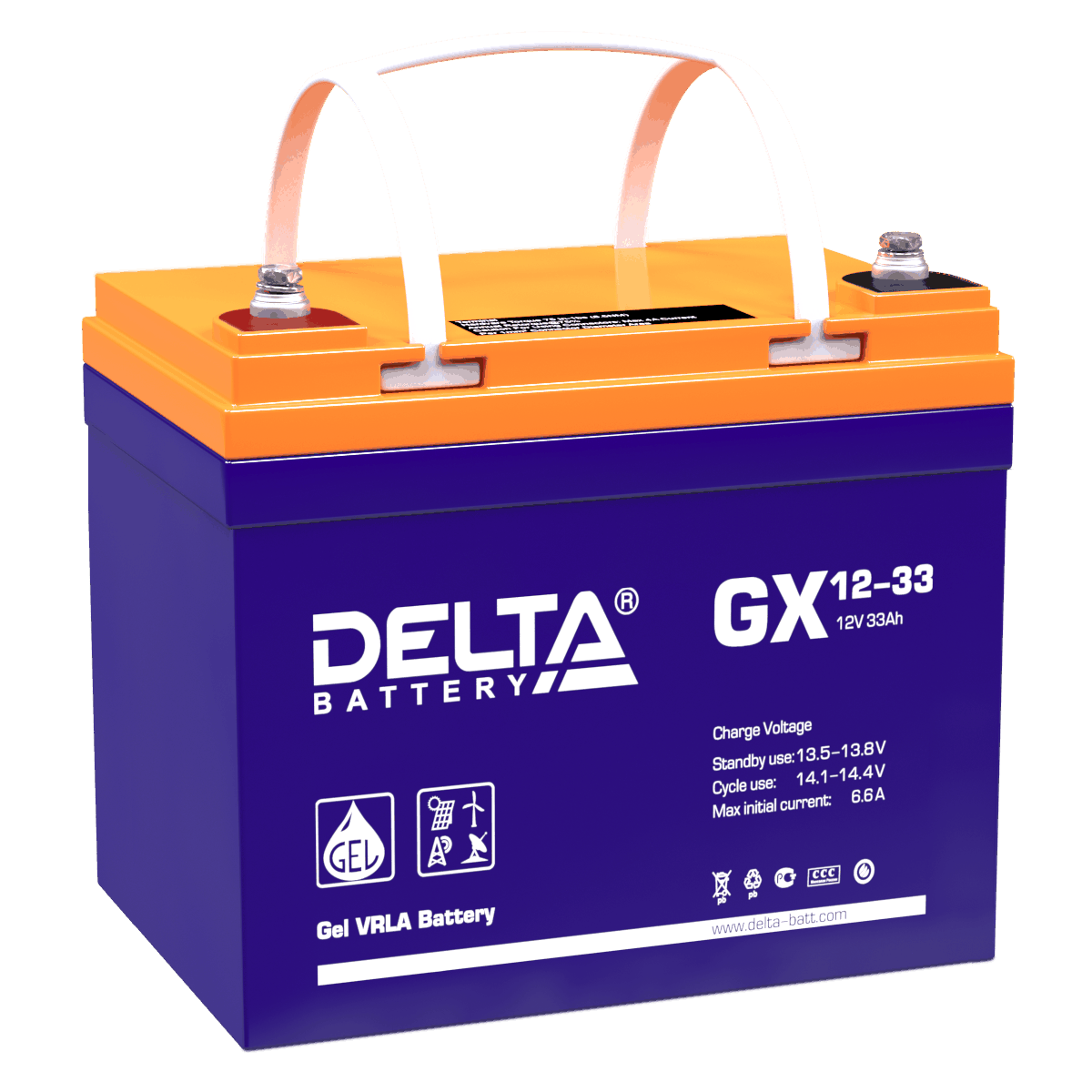 Аккумуляторная батарея Delta GX 12-33