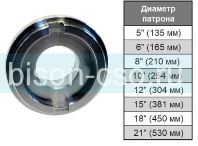 Тяговая гайка без резьбы TMX для механизированного патрона 8" (210 мм)