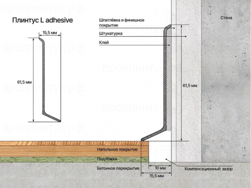 Плинтус алюминиевый Adhesive 65