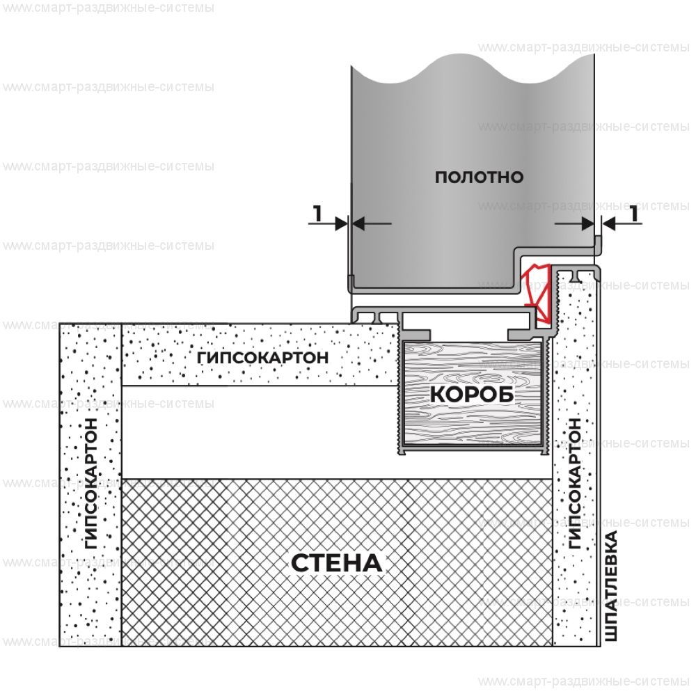 Скрытая дверь с черной кромкой в комплекте с фурнитурой