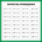 Стенд для кабинета математики "Формулы приведения"