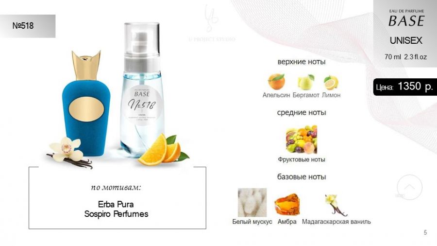 Erba Pura Sospiro Perfumes