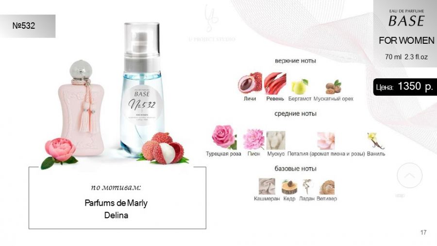 Parfums de Marly  Delina