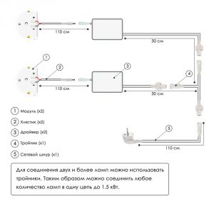 Комплект Quantum line 20 Вт