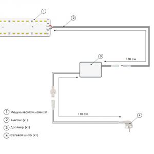 Комплект двойной Quantum line 120 см