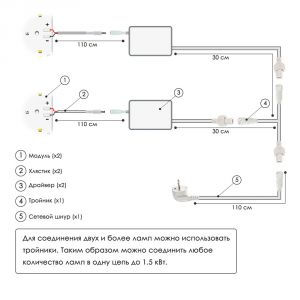 Комплект "Досветка растений на подоконнике или верхней полке стеллажа 80 см"