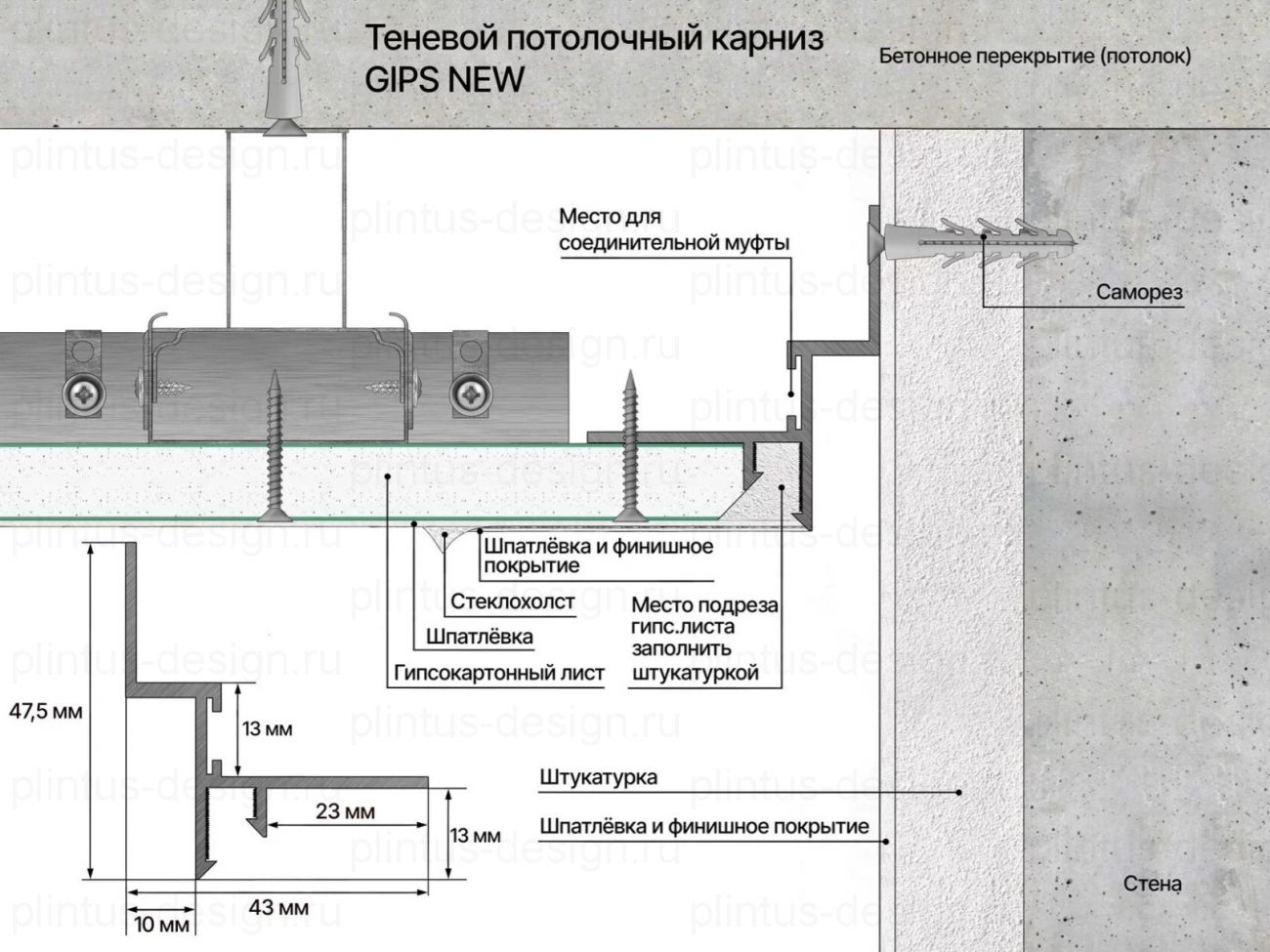 Laconistiq Gips Regular без покрытия