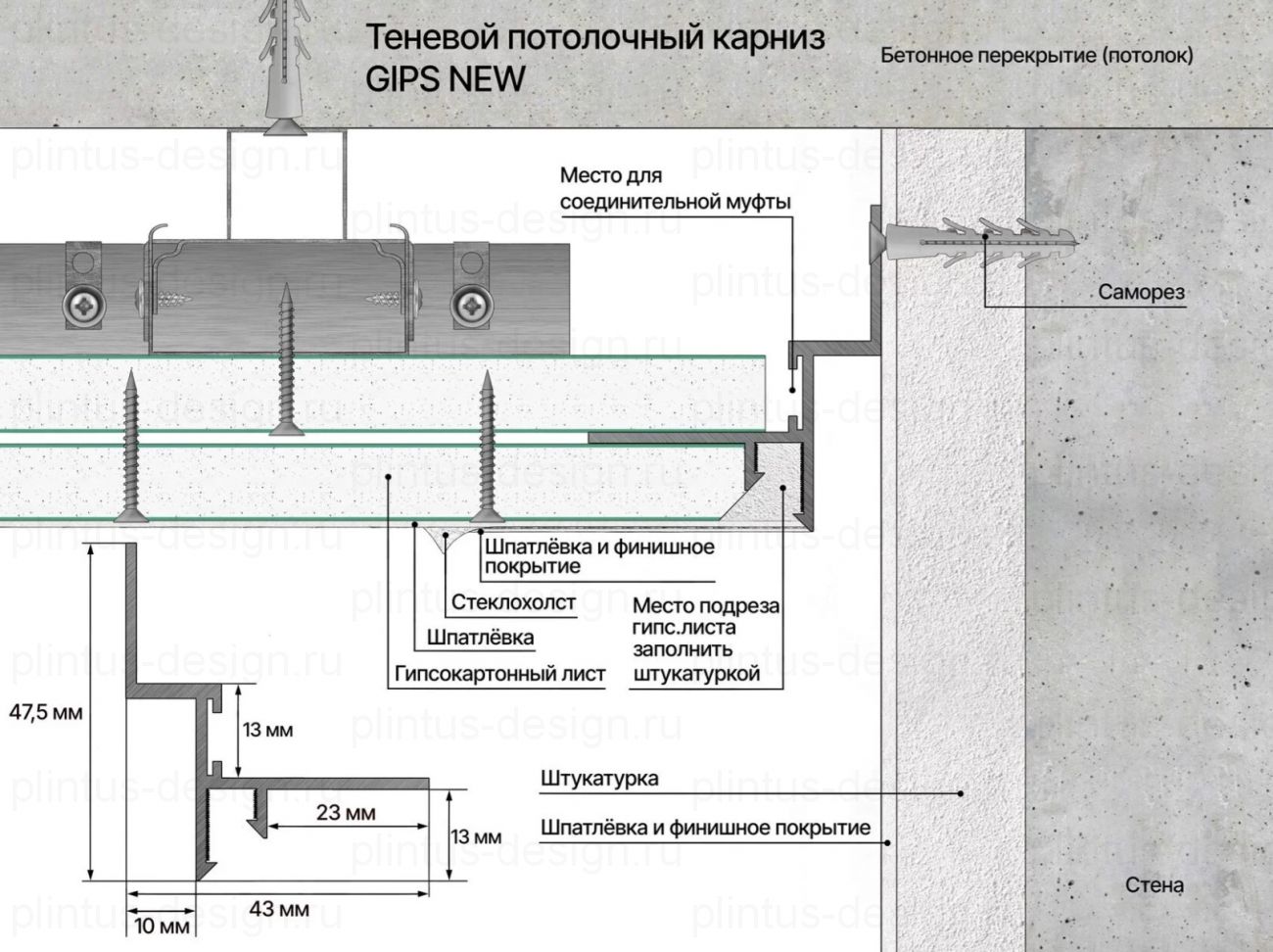 Laconistiq Gips Regular без покрытия