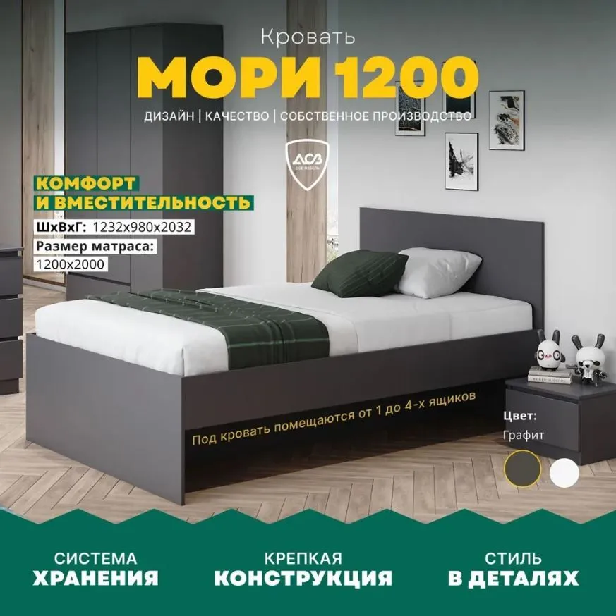 МС Мори Кровать КРМ 1200.2