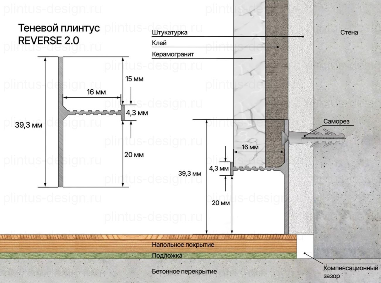 Laconistiq Reverse 2.0 теневой плинтус Золото