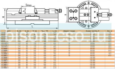 Тиски модульные неповоротные высокоточные ТИП 3360 GT200E-I 200мм