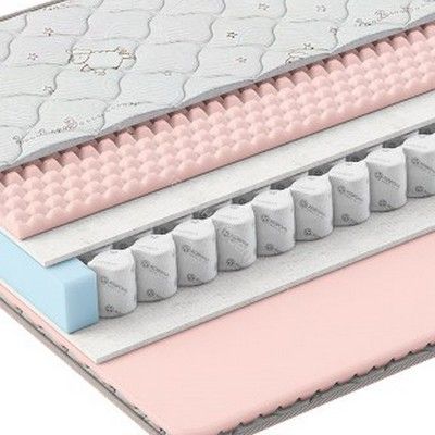 Матрас Корона "Junior Orion"