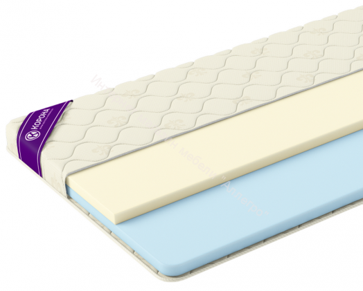 Наматрасник (топпер) Корона "Luxor"