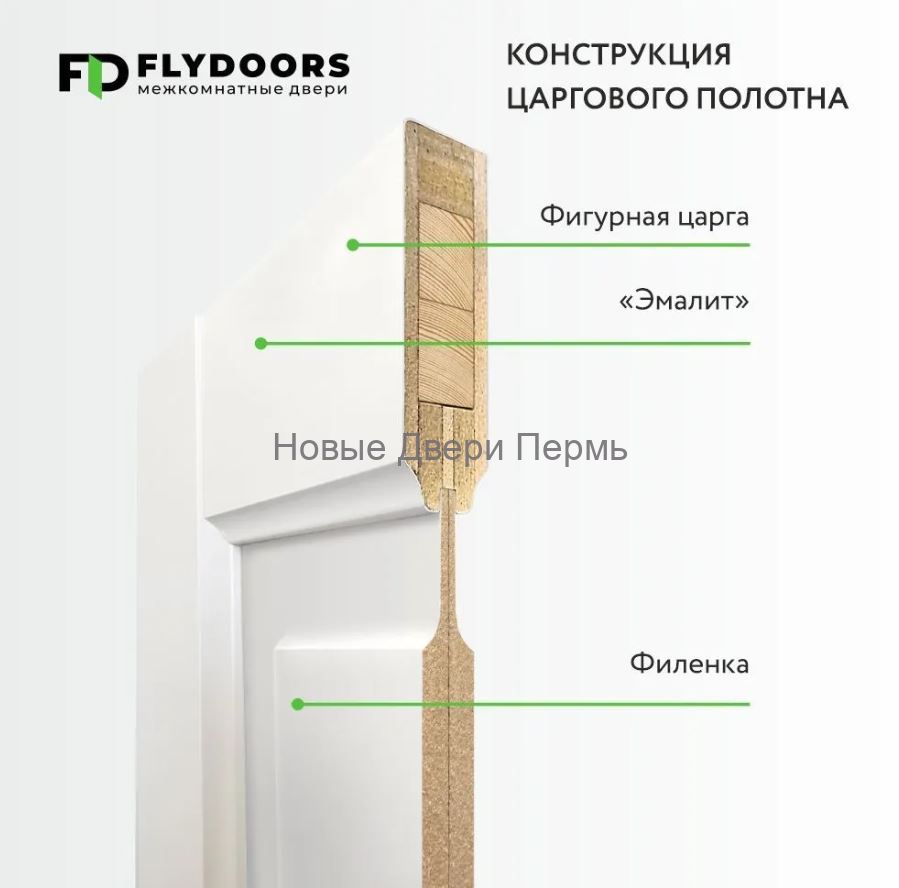 Классика С1 белый эмалит без стекла