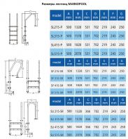 Лестница 2 ступени (ш.б.) SL AISI-304 MARKOPOOL (STANDART)