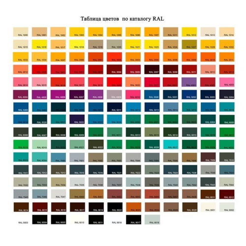 Накладная раковина Эстет Rava 70x48 см ФР-00014960 ФОТО