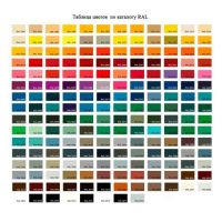 Накладная раковина Эстет Rava 70x48 см ФР-00014960 схема 3