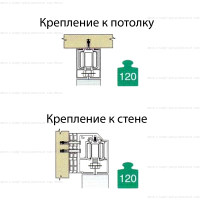 Раздвижная перегородка 1 полотно на видимой направляющей варианты крепления