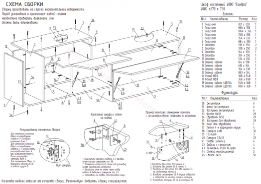 Шкаф настенный "Сандра" 2000 Белый лофт
