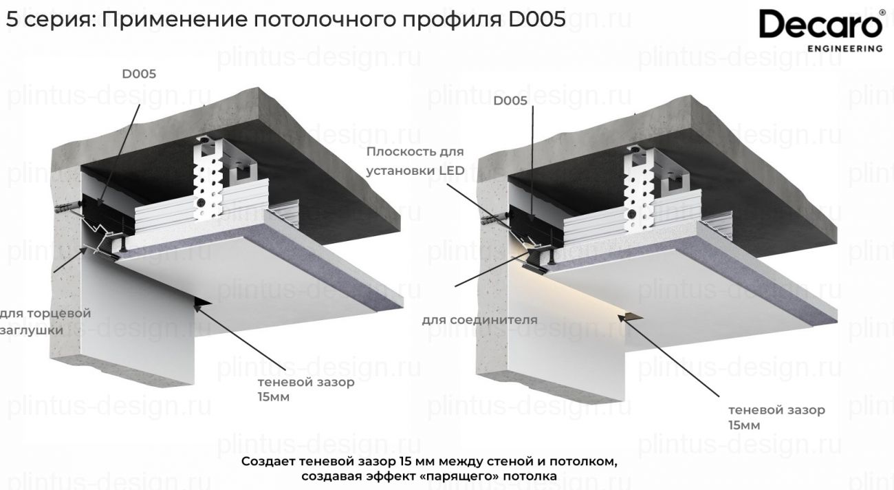 Decaro D005A потолочный профиль Чёрный